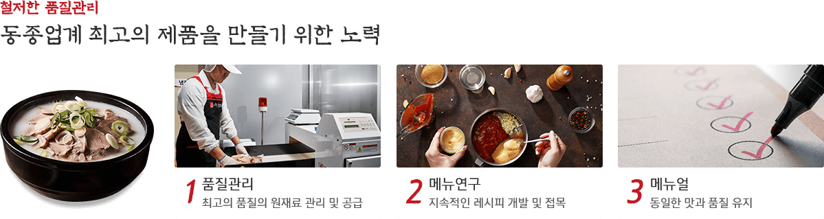 동종업계 최고의 제품을 만들기 위한 노력 1.품질관리 2. 메뉴연구 3.메뉴얼